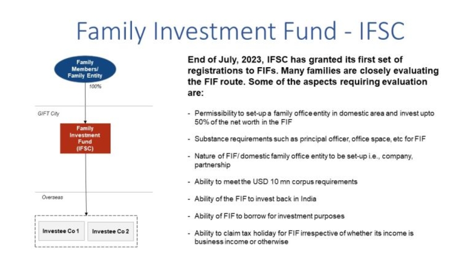 Family Investment Funds in GIFT City