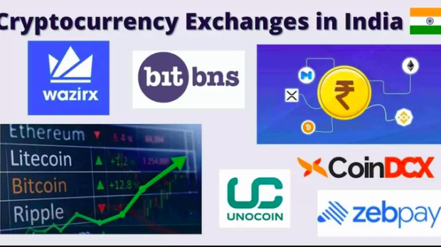 The cryptocurrency landscape in India has been a rollercoaster ride, marked by surges in interest, regulatory challenges, and market volatility. Cryptocurrency exchanges have played a pivotal role in this evolving ecosystem, offering individuals and investors opportunities to participate in the digital asset revolution. In this comprehensive article, we will explore the cryptocurrency exchange business model, the types of exchanges, associated risks, regulatory considerations, tax implications, and the transformative potential of this industry in India. Additionally, we will highlight some innovative startups in India that are shaping the future of cryptocurrency exchanges. The Cryptocurrency Exchange Business Model Cryptocurrency exchanges serve as platforms that facilitate the buying and selling of digital currencies. Their business model revolves around several key components: Trading Fees: Exchanges generate revenue primarily through trading fees. Users are charged fees for executing trades on the platform. These fees often include maker and taker fees, where makers provide liquidity by placing orders on the order book, while takers match existing orders. Listing Fees: Cryptocurrency projects may pay a fee to have their tokens or coins listed on the exchange. This listing fee can be a significant source of revenue for exchanges, especially if they are well-established. Withdrawal Fees: Users are typically charged a fee when they withdraw their funds from the exchange to their personal wallets. Margin Trading and Futures: Some exchanges offer margin trading and futures contracts, allowing traders to leverage their positions. Exchanges earn income through interest on margin loans and funding fees from futures contracts. Types of Cryptocurrency Exchanges Cryptocurrency exchanges come in various forms, each with its own characteristics and advantages: Centralized Exchanges (CEX): CEXs are the most common type of exchange. They are operated by centralized entities and offer a user-friendly interface, high liquidity, and a wide range of trading pairs. Examples include WazirX, Binance, and Coinbase. Decentralized Exchanges (DEX): DEXs operate without a central authority and prioritize user privacy and control over their funds. They enable peer-to-peer trading and are known for their trustless nature. Prominent DEXs include Uniswap and SushiSwap. Hybrid Exchanges (HEX): HEXs combine features of both CEXs and DEXs. They aim to offer the liquidity of centralized exchanges while allowing users to retain control over their private keys. Hybrid platforms are still emerging in the market. Risks Associated with Cryptocurrency Exchange Business Operating a cryptocurrency exchange business comes with its share of risks and challenges: Security Risks: Exchanges are prime targets for cyberattacks, and security breaches can result in significant financial losses. Robust security measures, including cold storage of funds and continuous monitoring, are essential. Regulatory Risks: The regulatory environment for cryptocurrencies in India is still evolving. Exchanges face uncertainties regarding their legal status, and regulatory changes can have a profound impact on their operations. Market Volatility: The cryptocurrency market is infamous for its extreme price volatility. Exchange businesses are exposed to market risk, and sudden price swings can affect user behavior and trading volumes. Liquidity Risk: Maintaining adequate liquidity is crucial for exchanges. Illiquidity can lead to operational challenges and dissatisfaction among users. Reputation Risk: Trust is paramount in the cryptocurrency space. Exchanges that experience security breaches, controversies, or operational issues can suffer reputational damage, impacting user confidence. Regulatory and Tax Implications Navigating the regulatory and tax landscape is vital for cryptocurrency exchanges: KYC and AML: Exchanges are required to implement robust Know Your Customer (KYC) and Anti-Money Laundering (AML) procedures to prevent illicit activities, including money laundering and terrorist financing. Taxation: Cryptocurrency transactions in India are subject to taxation. Businesses and users must report their crypto holdings and transactions for tax purposes, with tax liabilities arising from trading profits. Legal Status: The legal status of cryptocurrencies and exchanges in India is subject to change. Regulatory compliance is essential, and businesses should closely monitor developments in the regulatory landscape. Transformative Potential and Startups in India Despite the challenges and risks, the cryptocurrency exchange business holds significant transformative potential in India: Financial Inclusion: Cryptocurrency exchanges can provide access to financial services for millions of unbanked and underbanked individuals in India, fostering financial inclusion. Innovation: Startups in India are at the forefront of innovating in the cryptocurrency exchange space. Let's explore some of these innovative startups and their unique selling points:WazirX: WazirX is known for its innovative Peer-to-Peer (P2P) platform, which allows users to buy and sell cryptocurrencies directly using INR. This feature addresses liquidity challenges and provides a solution to banking-related issues.CoinSwitch Kuber: CoinSwitch Kuber offers a user-friendly interface and enables users to trade over 80 cryptocurrencies with no trading fees on Bitcoin transactions, making it an attractive option for Indian traders.ZebPay: ZebPay stands out for its interest-bearing accounts, allowing users to earn returns on their crypto holdings. This feature aligns with the growing trend of crypto staking.CoinDCX: CoinDCX focuses on providing a secure trading platform and offers a wide range of cryptocurrency-related services, including staking and futures trading, catering to the diverse needs of Indian users.Giottus: Giottus is known for its fixed deposit plans, Systematic Investment Plans (SIPs), and thematic basket investing, making cryptocurrency investments accessible to a broader audience and encouraging long-term investment strategies.  The cryptocurrency exchange business in India is a dynamic and evolving sector, offering both opportunities and challenges. While regulatory uncertainties persist, startups in India are actively working to shape the future of cryptocurrency exchanges by addressing regulatory compliance, enhancing security measures, and improving the overall user experience. As the regulatory landscape matures and adapts to this disruptive technology, cryptocurrency exchanges have the potential to play a pivotal role in India's financial ecosystem, providing individuals and investors with new avenues for wealth creation and financial inclusion. The journey ahead may be challenging, but it is also marked by innovation, resilience, and the promise of transformative change.
